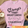 Personalized Stronger Than Breast Cancer, Pink Ribbon, Custom Breast Cancer Survivor Awareness Shirt