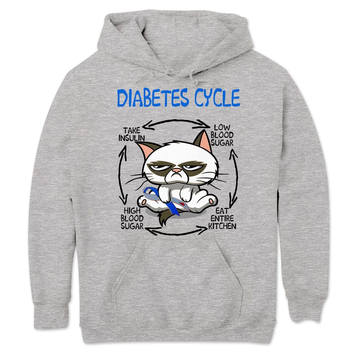 Diabetes Cycle With Cat Diabetes Awareness T Shirts