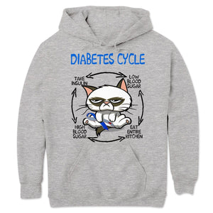 Camisetas de concienciación sobre la diabetes con el ciclo de la diabetes de los gatos