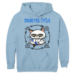 Camisetas de concienciación sobre la diabetes con el ciclo de la diabetes de los gatos