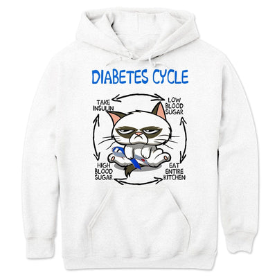 Diabetes Cycle With Cat Diabetes Awareness T Shirts