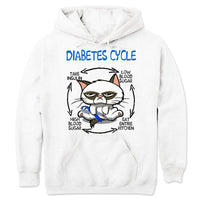 Diabetes Cycle With Cat Diabetes Awareness Hoodie, Shirts