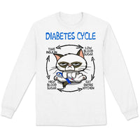 Diabetes Cycle With Cat Diabetes Awareness T Shirts
