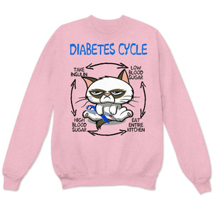 Camisetas de concienciación sobre la diabetes con el ciclo de la diabetes de los gatos