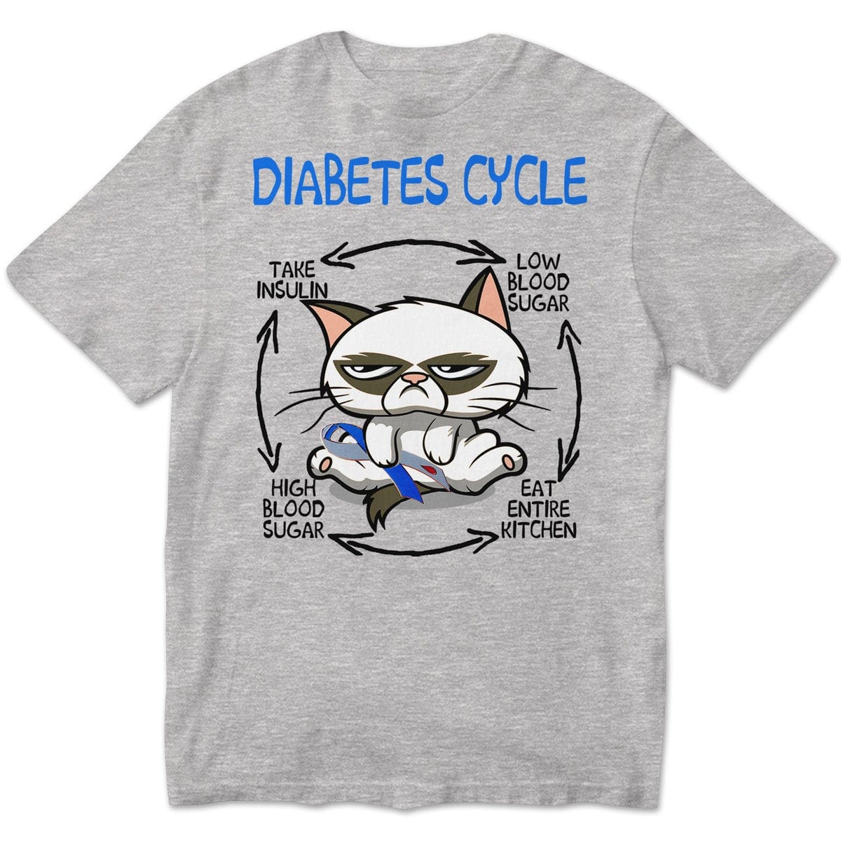 Camisetas de concienciación sobre la diabetes con el ciclo de la diabetes de los gatos