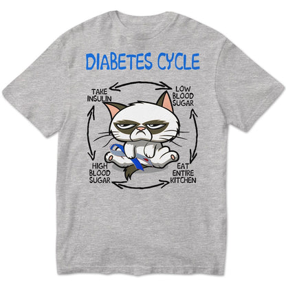 Camisetas de concienciación sobre la diabetes con el ciclo de la diabetes de los gatos