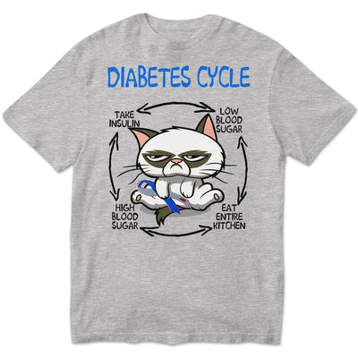 Diabetes Cycle With Cat Diabetes Awareness T Shirts