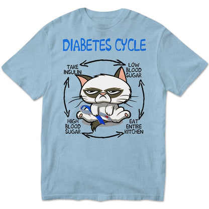 Camisetas de concienciación sobre la diabetes con el ciclo de la diabetes de los gatos