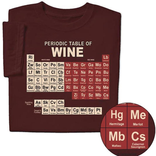 Camisetas de la tabla periódica del vino